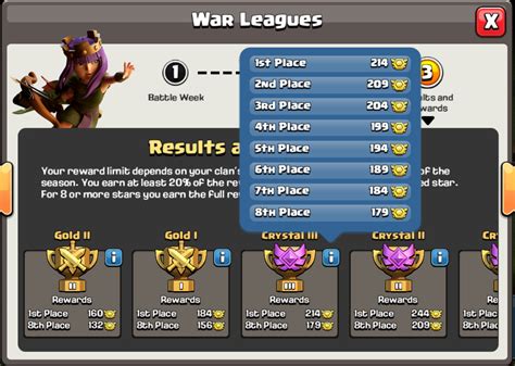 Sap witch th12